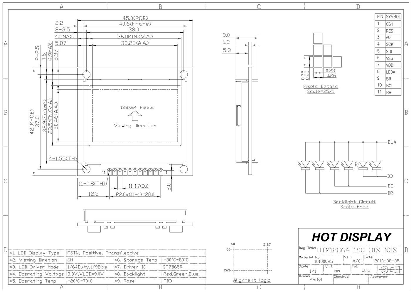 HTM12864-19C-31S-N3S-V02 Manual_04.jpg