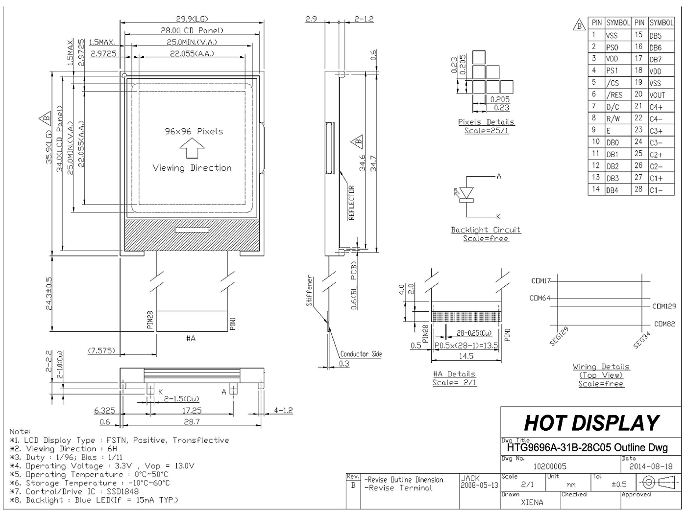 HTG9696A-31B-28C05 Manual_04.jpg