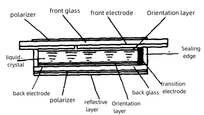10003-转换自-png.webp 10003-转换自-png.webp